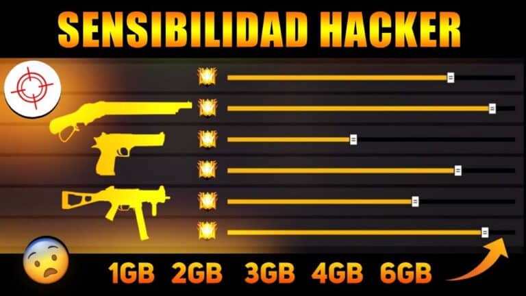 descubre el mejor dpi para arrasar en free fire guia completa