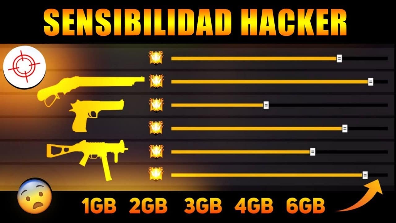 descubre el mejor dpi para arrasar en free fire guia completa